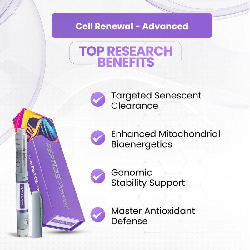 Cell Renewal Advanced - Top Research Benefits