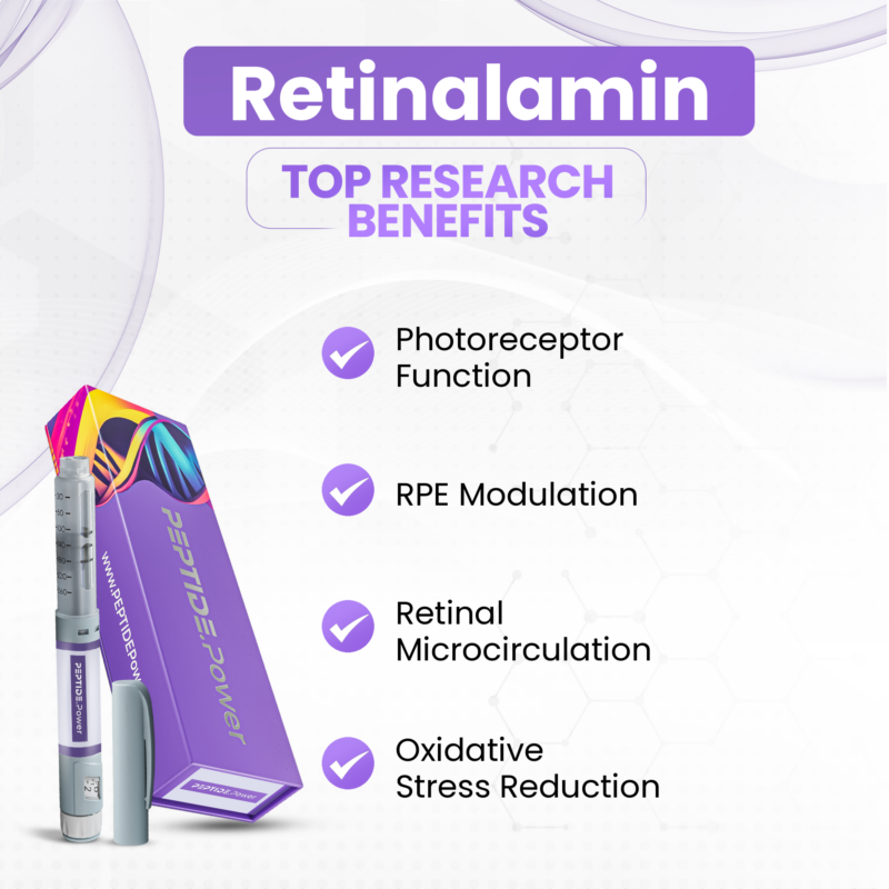 Retinalamin Benefits: Photoreceptor Function, RPE Modulation, Retinal Microcirculation, Oxidative Stress Reduction